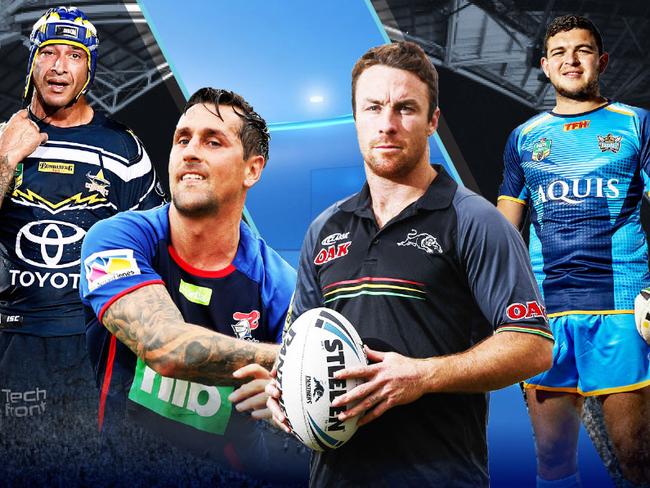 NRL predictions, Fox sports NRLseason