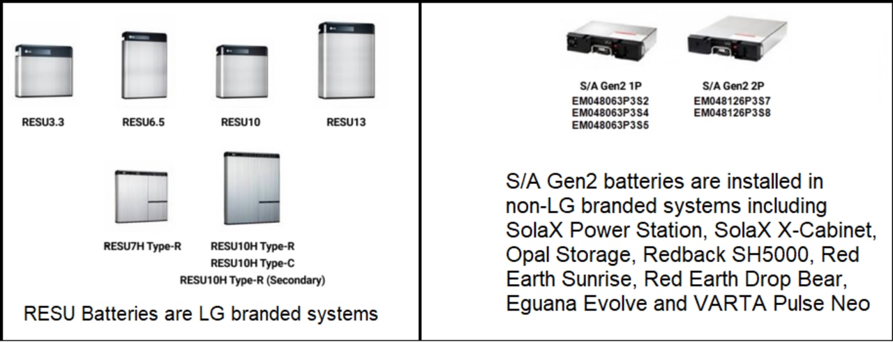 13 system models are currently subject to recall. Supplied.