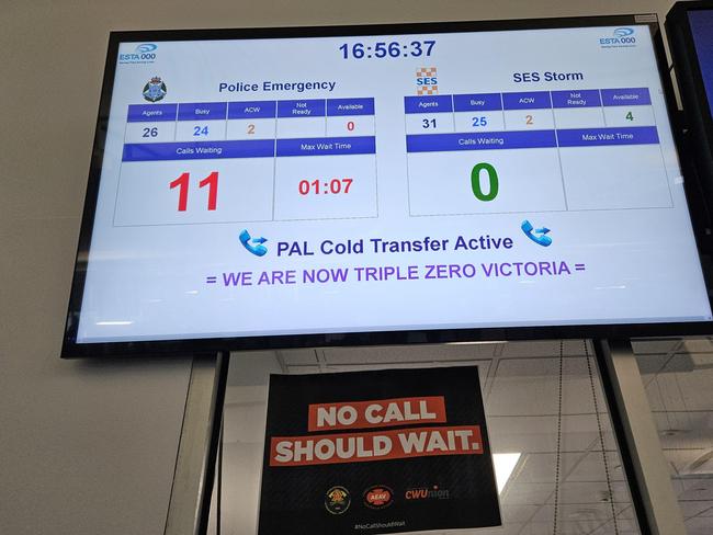 A screenshot of an internal data board shows 11 calls waiting to be answered.