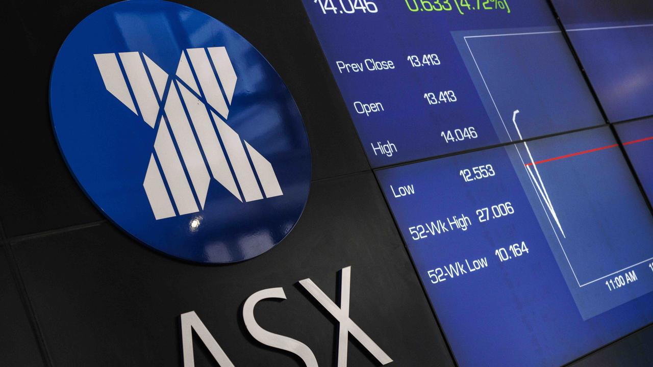 ASX Live: ASX 200 Up On Energy, Miners; Whitehaven Coal Hits Record ...