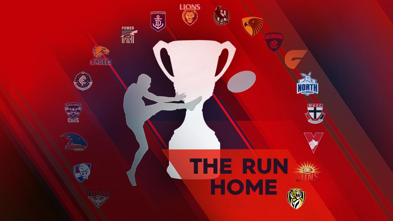 Your club's remaining games and finals chances analysed in The Run Home.