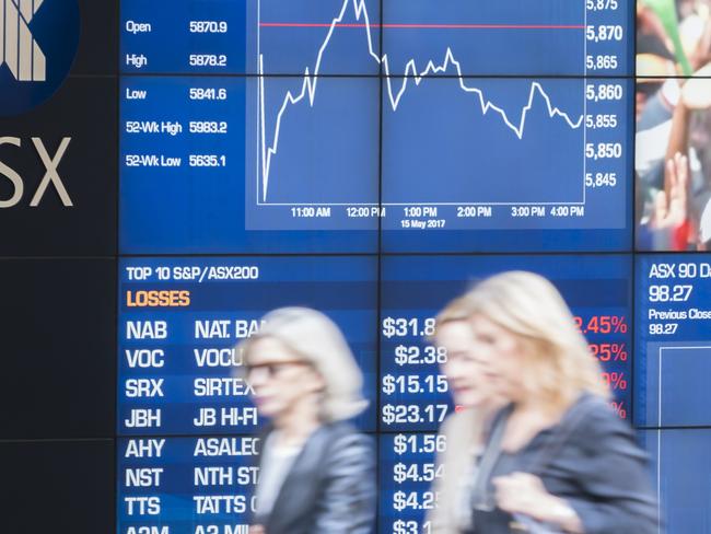 Australian investors are being impacted by a global trade war.