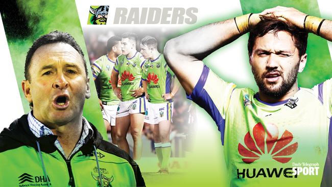 NRL rugby league football