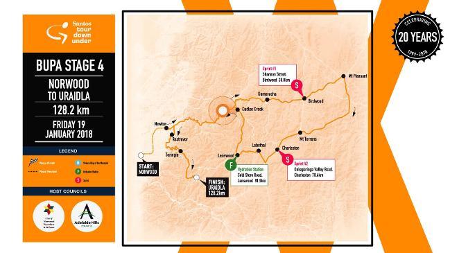 Tour Down Under - Stage Four