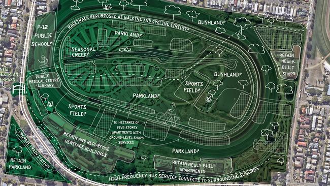 The Greens' Brisbane City Council election commitment to redevelop Eagle Farm Racecourse into 4000 affordable dwellings, community parkland and sports fields, as well as potentially a new public school. Photo: Supplied.