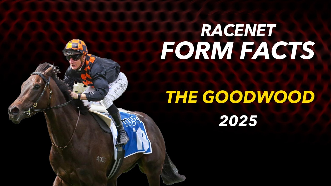 The Goodwood – 2025 Racenet Form Facts