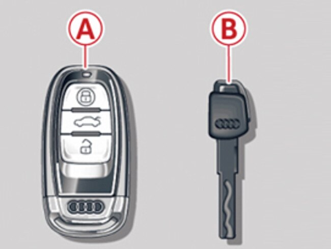 An illustration of the Audi keys. Picture: Supplied