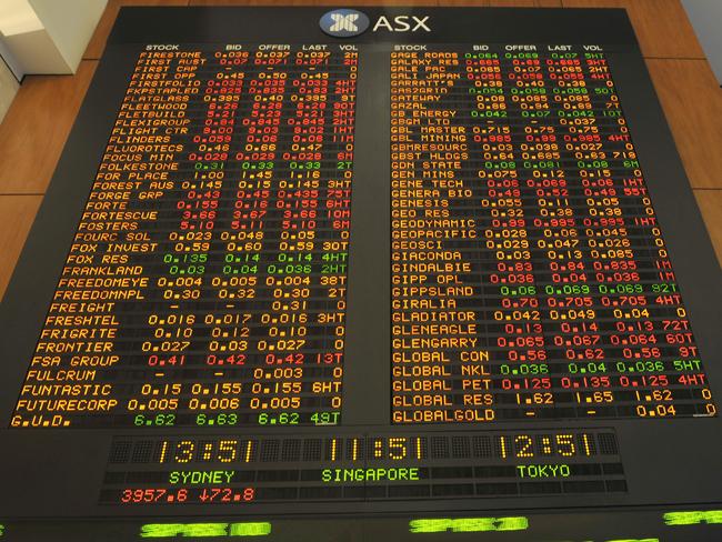 ASX in Sydney