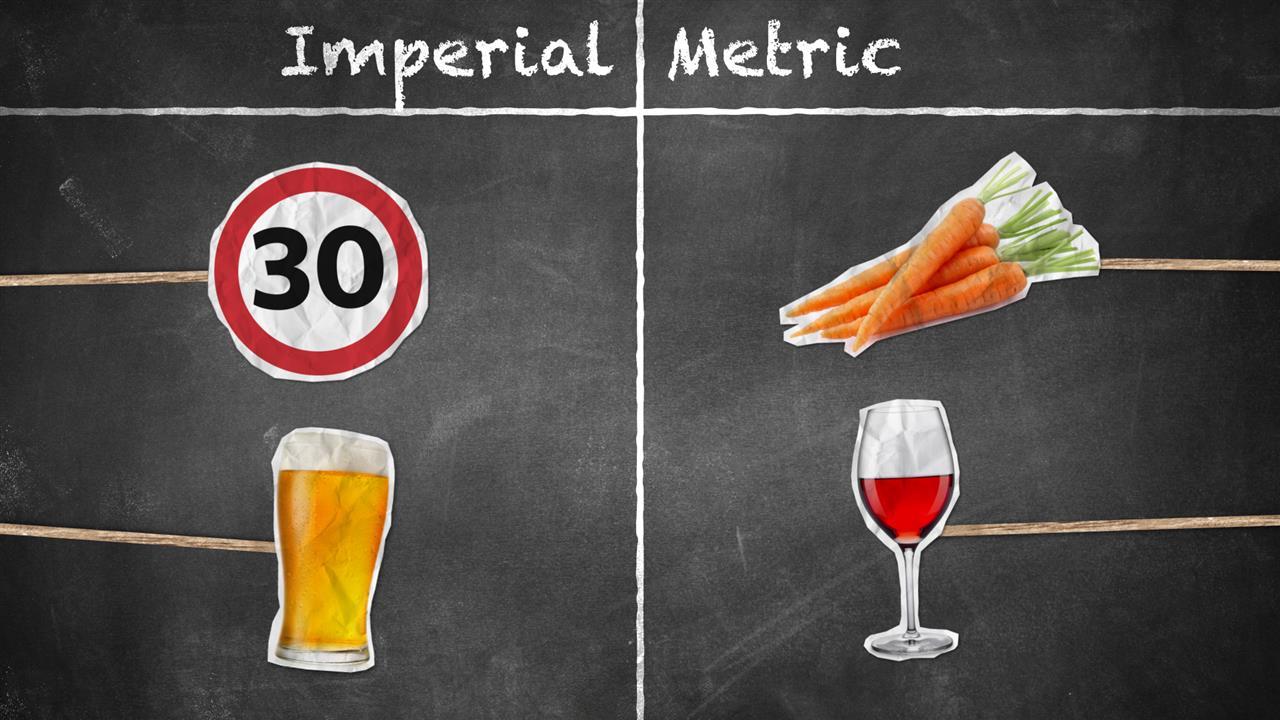 Metric or Imperial. Imperial Metric System meme.