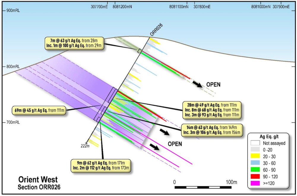 Orient West intersection of hole ORR026. Pic supplied: (ILT)