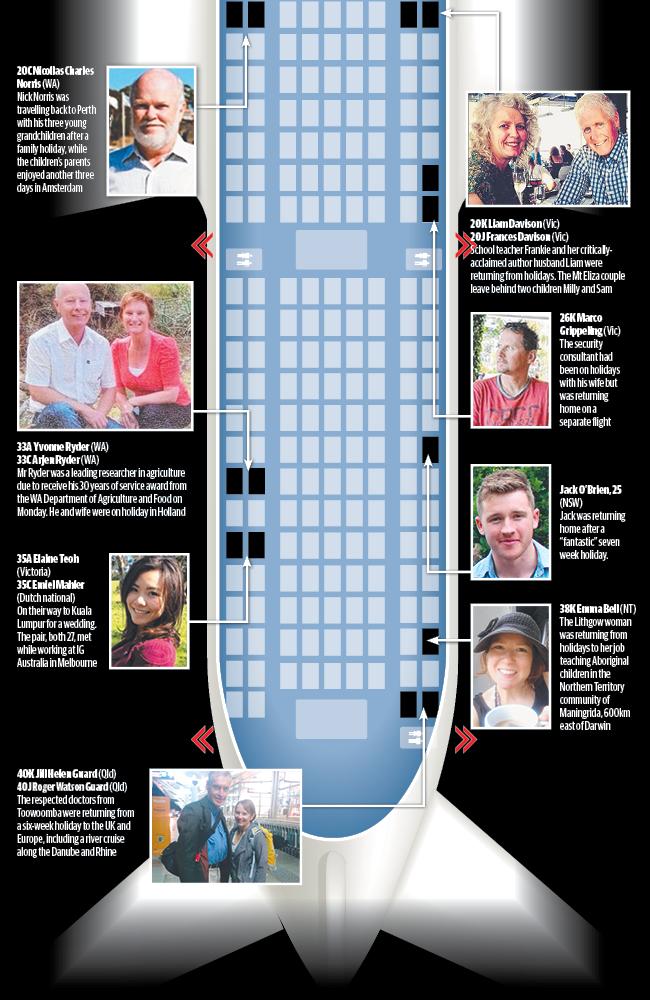 The rear seating plan of MH17