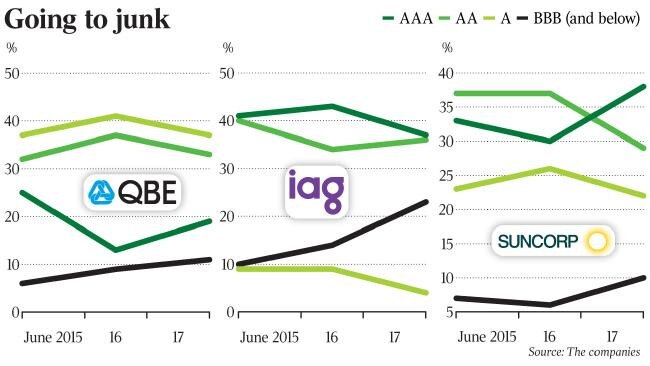 Source: Company data