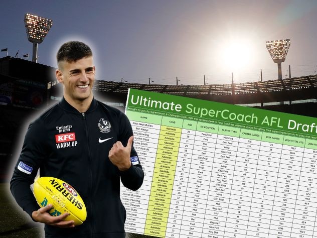 Champion Data’s Ultimate SuperCoach Draft spreadsheet