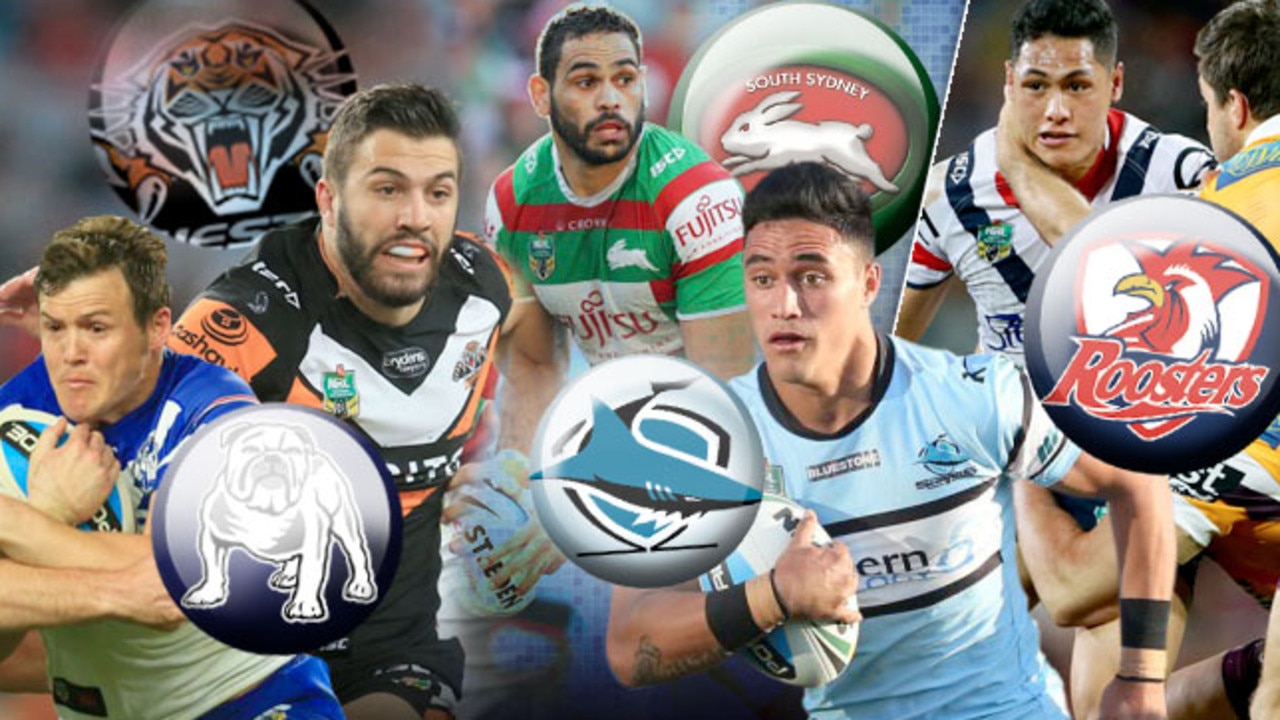 NRL Power Rankings Fullbacks; rank every club’s no. 1 from 1 to 16