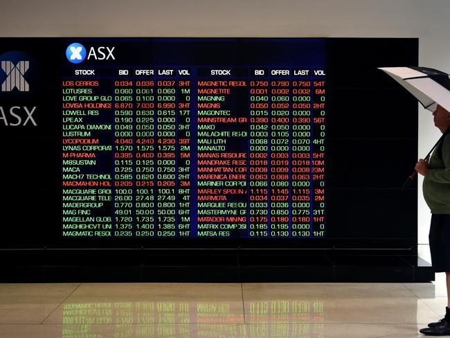 The ASX has had another rollercoaster week. Picture: AAP