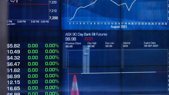 SPI futures are pointing to a drop of 0.9 per cent, or 68 points, at the start of trade, extending Friday’s fall of 0.8 per cent. Picture: NCA NewsWire/Gaye Gerard