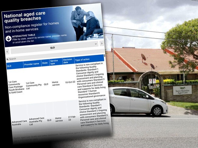 Queensland aged care home sanctioned.