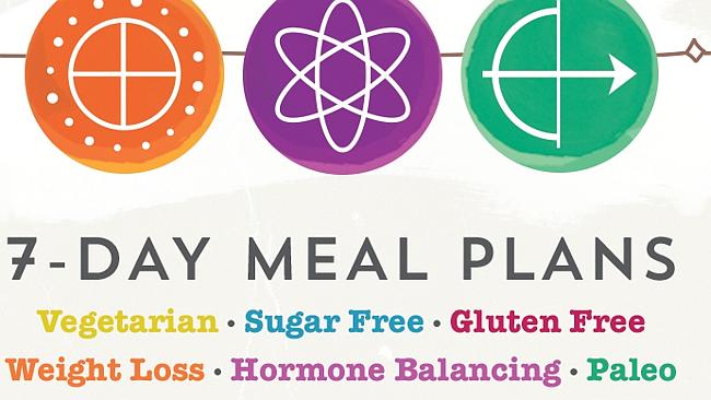 Cassie Mendoza-Jones's 7-day meal plans. Picture: Elevate Vitality.