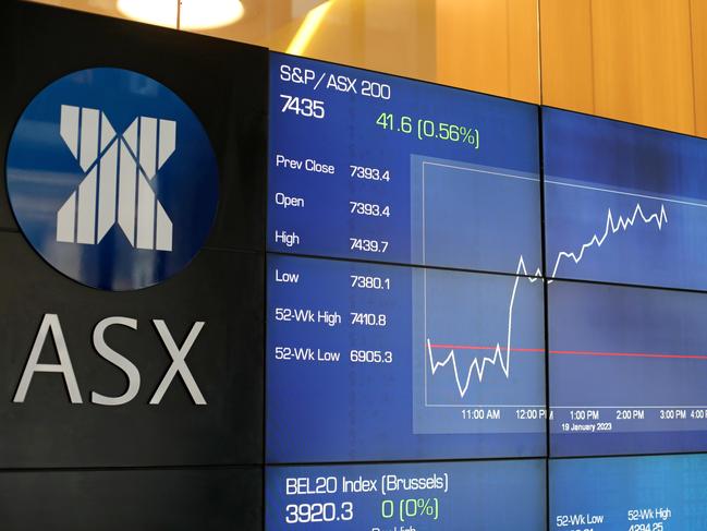 SYDNEY, AUSTRALIA - NewsWire Photos JANUARY 19, 2023: Screens pictured at Australian Securities Exchange ASX on Bridge Street in the Sydney CBD.Picture: NCA NewsWire / Damian Shaw