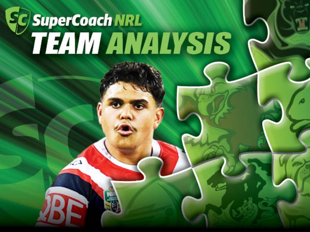 Predicted teams for NRL 2019.