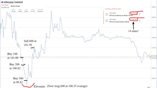 Image: Marketech