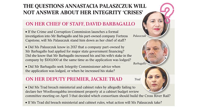 The questions Palaszczuk won't answer