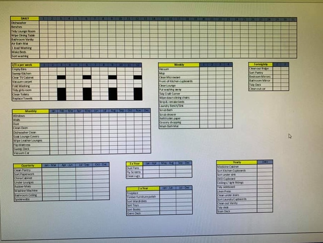 One woman’s spreadsheet was so popular fellow mums asked if she could email them a copy. Picture: FacebookMumsWhoClean