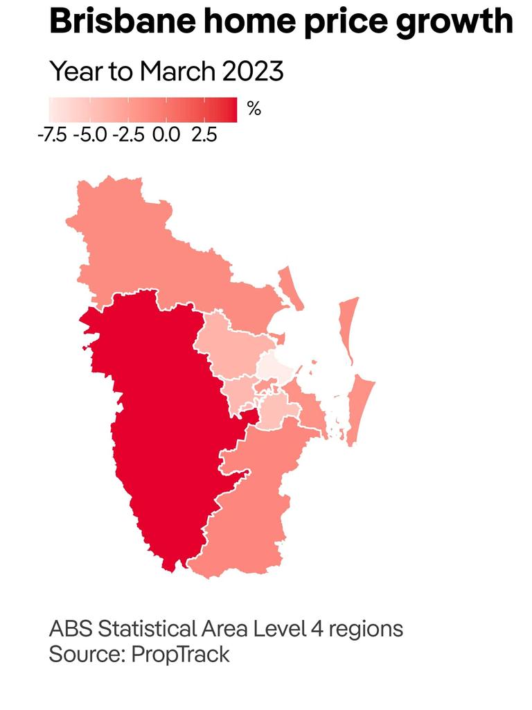 After lifting in January and February, Brisbane home prices recorded a small fall in March (-0.06%), despite the flow of new listings remaining soft. Source: PropTrack