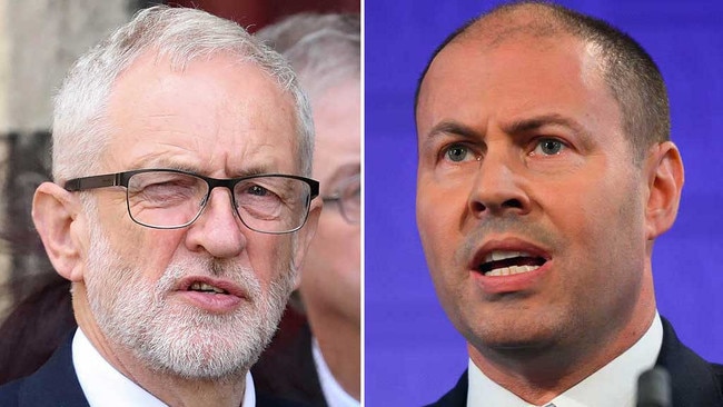 Jeremy Corbyn has copped a verbal spray from Josh Frydenberg.