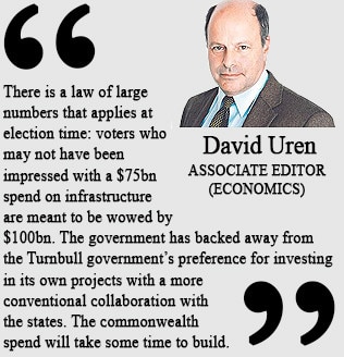 David Uren's verdict on the Budget.