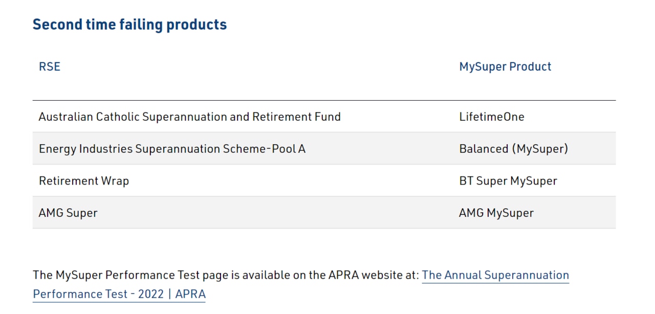 APRA Super Tests: Four MySuper Funds Must Close To New Members | The ...