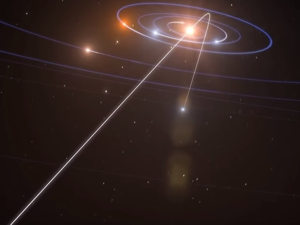 This image shows the journey of Oumuamua through our solar system. Screengrab from video produced by Martin Kornmesser, ESA and NASA.