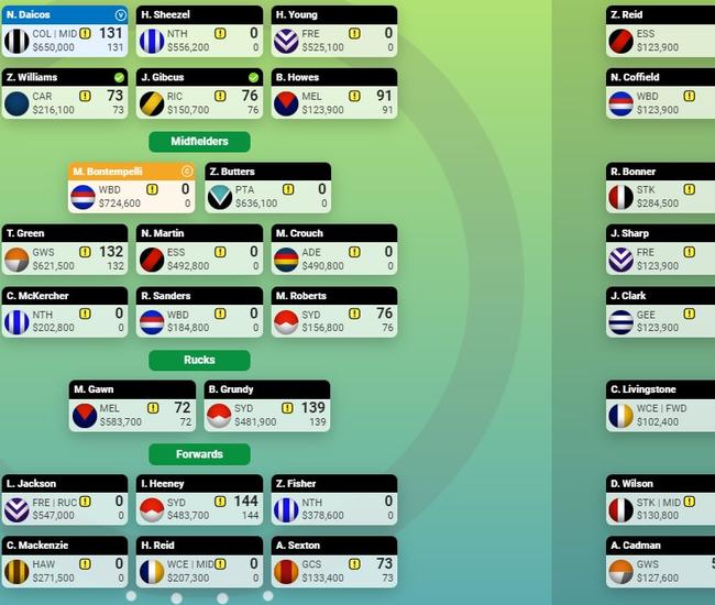 AFL SuperCoach 2024: Al's late team