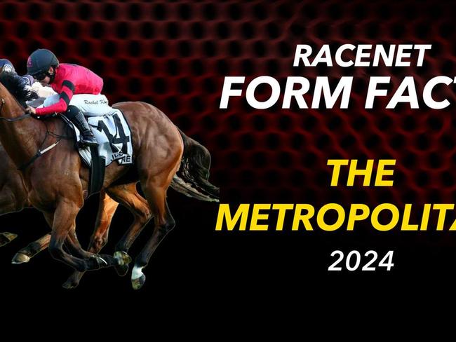 Racenet Form Facts - The Metropolitan 2024