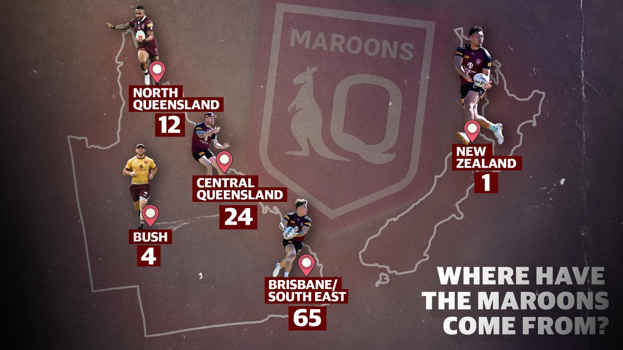 Where every Queenslander in the NRL played their junior footy.