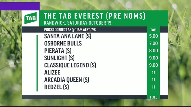 Sky Racing update 07-08