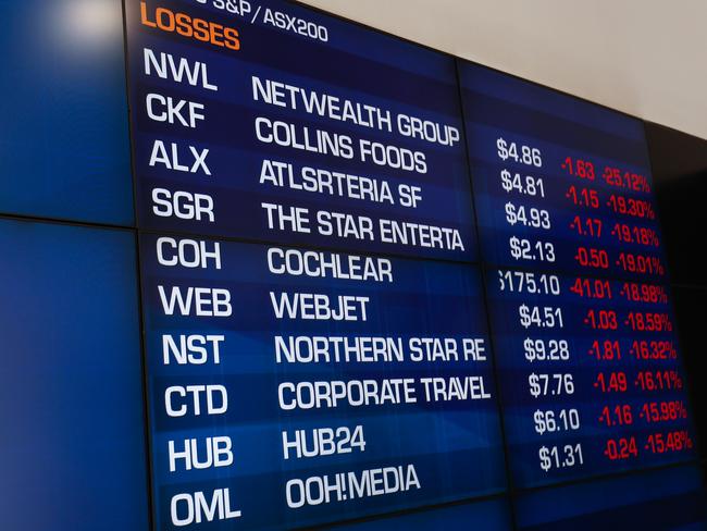 Australian stocks dove to a nearly eight-year low on Monday as borders close and businesses shut nationwide due to the coronavirus pandemic. Picture: AAP