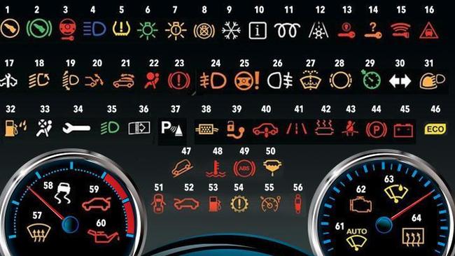 Car Dash Warnings Do You Know What These Symbols Mean News Com Au Australia S Leading News Site