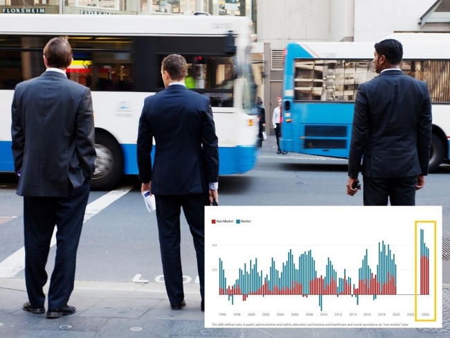 Data has revealed the nation’s economy remains “uncomfortably reliant” one one thing - and it could be setting us up for a major crash.