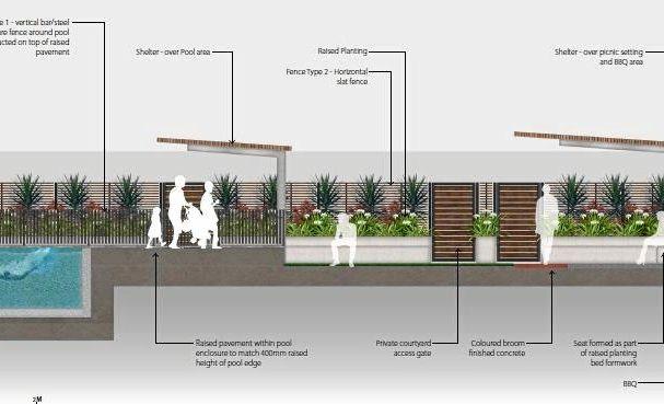 Artist impressions for a multi-use project at Bargara. Picture: Hayley Nissen