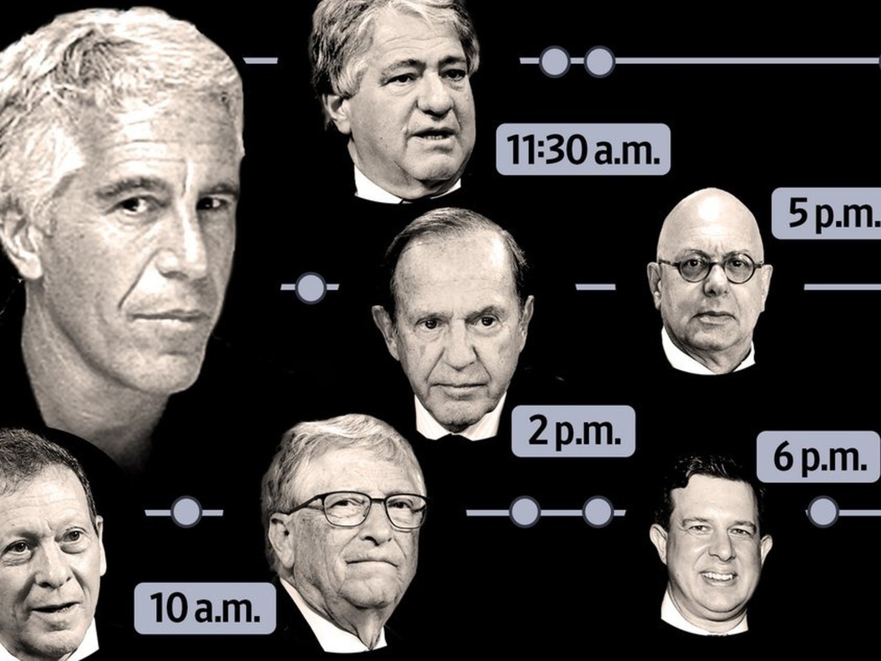 Jeffrey Epstein One day in calendar shows meetings with some of