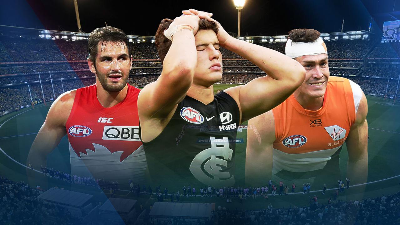 Where does your club play its worst footy? We reveal every AFL team's bogey ground.