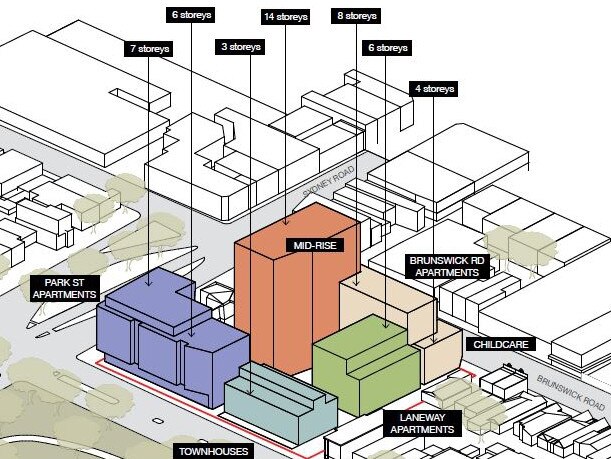 Artist's drawing of the five apartment blocks proposed for Park St, Brunswick. Picture: Architectus/JWLand