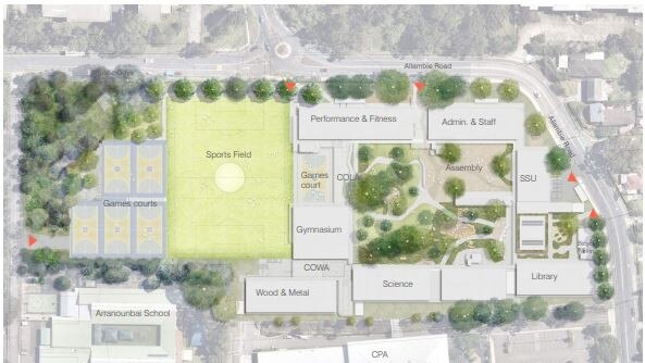 An artist's impression, contained in EIS documents released in November 2022, of the layout of the new The Forest High School at Allambie Heights. Picture: architectus