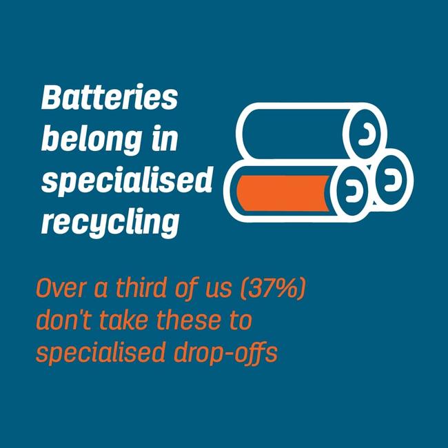 Batteries need to be disposed of properly. Picture: Cleanaway