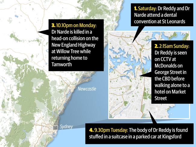 A timeline of events leading to Dr Reddy and Dr Narde’s deaths.