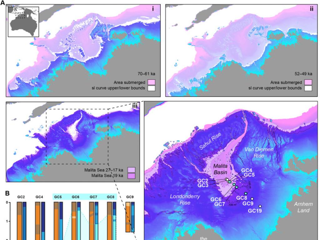 A Tale of Two Submerged Continents