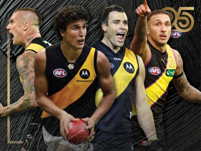 AFL 25: Richmond's team of the century