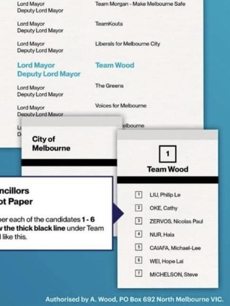 13 twists and turns in the race for Melbourne lord mayor | NT News