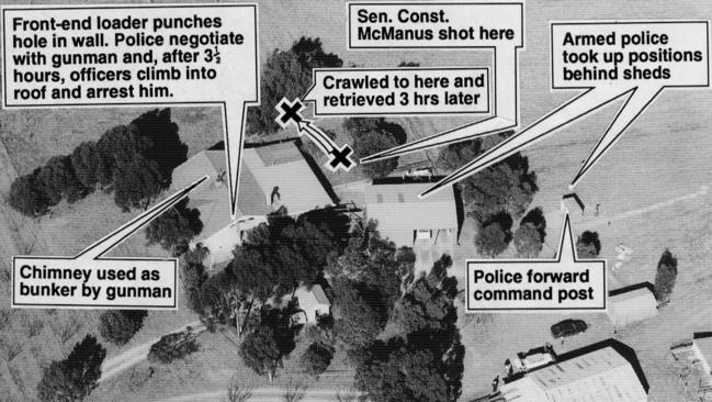 An Advertiser graphic from 1994 shows the aerial layout of Tony Grosser’s Barossa Valley home and where key events took place during the 40-hour siege.